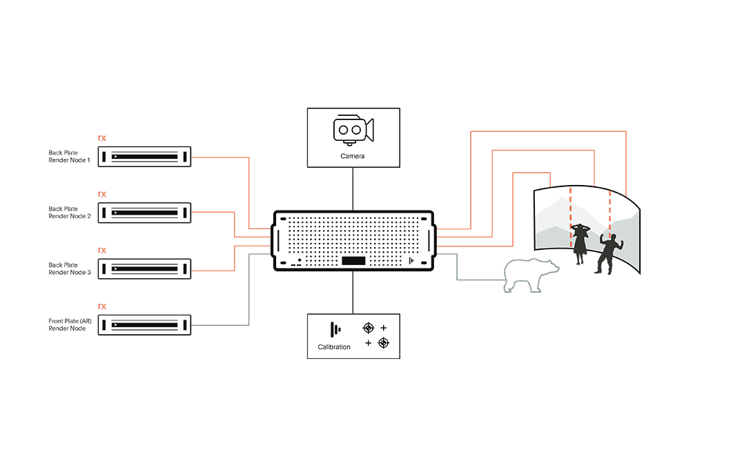 how-we-created-cluster-rendering_blog_body-image-2_-disguise.png