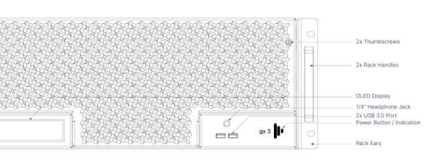 product gx3 annotated panel