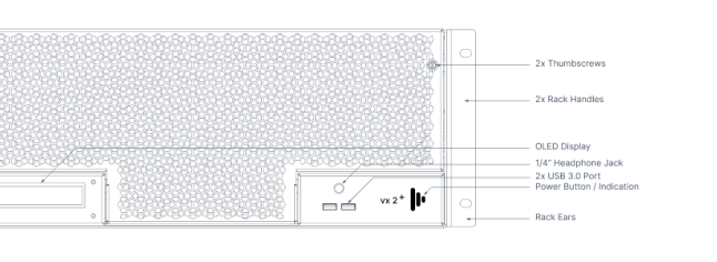 product vx 2+ annotated panel