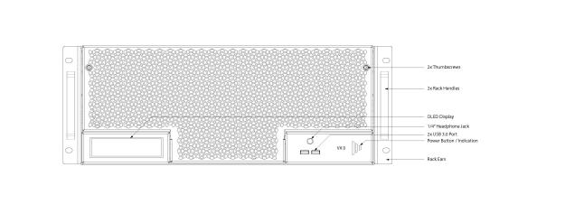 Disguise VX 3 Front Panel Annotated