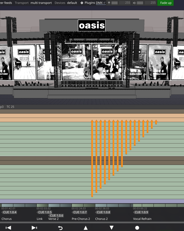 oasis tour disguise designer