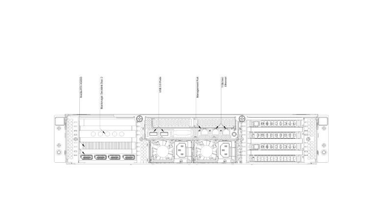 Disguise PX rear panel annotated