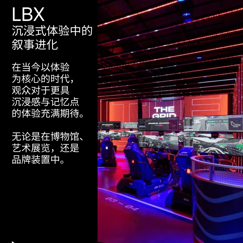 Webinar LBX China SC OnDemand 4_5