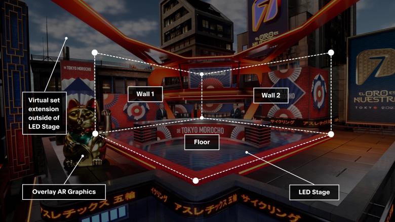 Broadcast Stage Set up